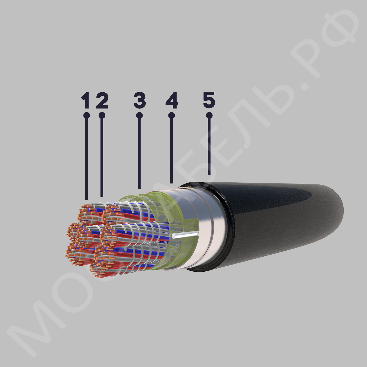 конструкция кабеля ТППэп