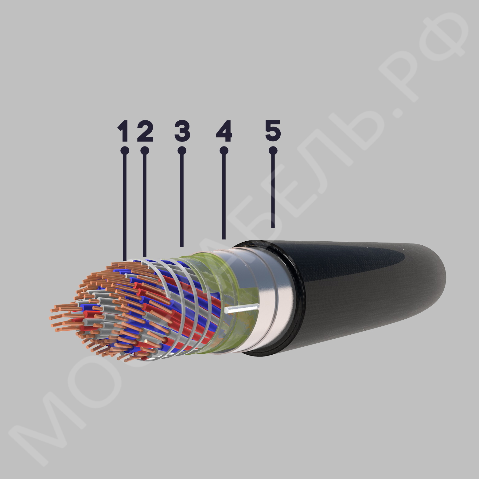 конструкция кабеля ТСВнг(A)-LS